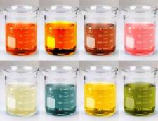 Analiza boje urina